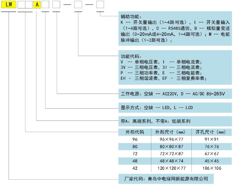 表選型.jpg